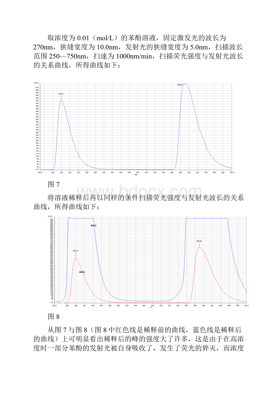 08化工仪器分析实验讲义.docx_第3页