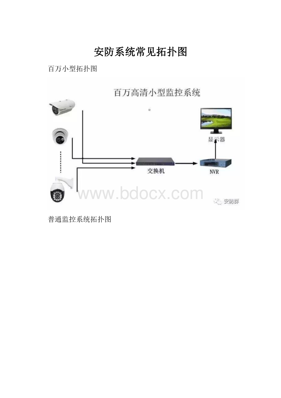 安防系统常见拓扑图.docx