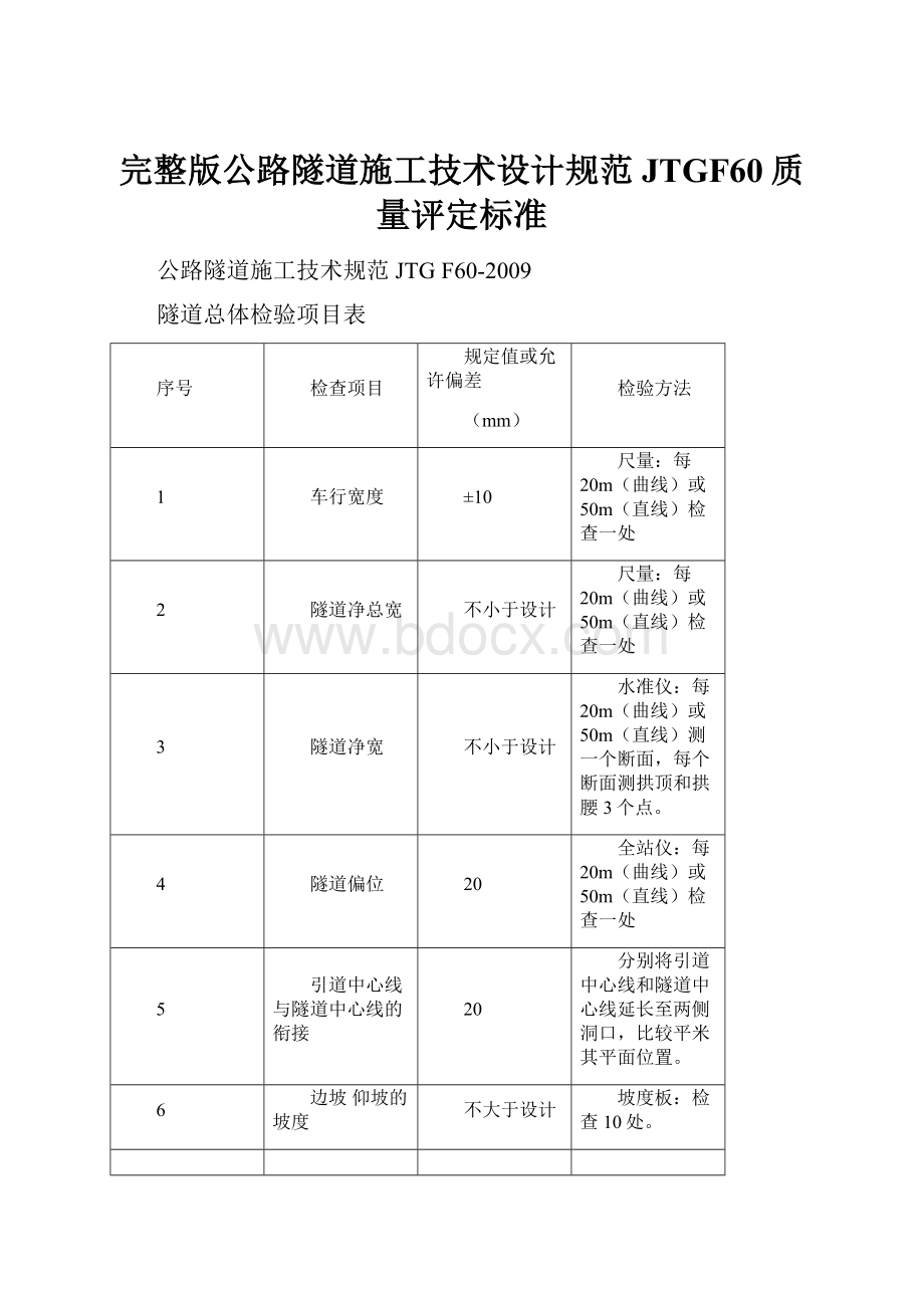 完整版公路隧道施工技术设计规范JTGF60质量评定标准.docx