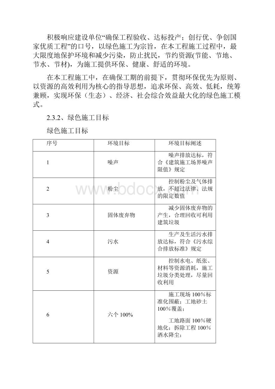 土建专业绿色施工施工技术措施.docx_第3页