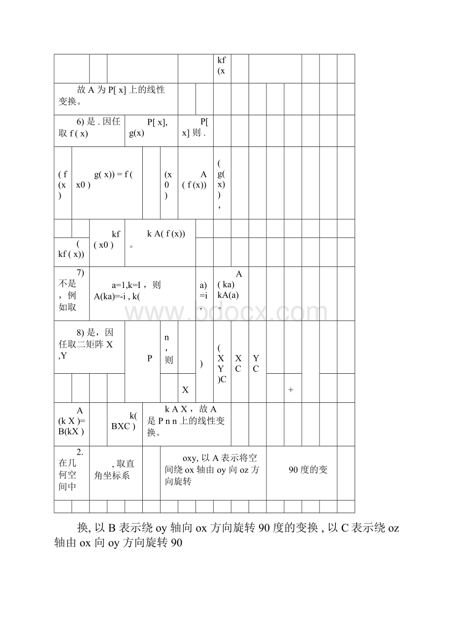 高等代数第7章习题参考包括答案docx.docx_第3页