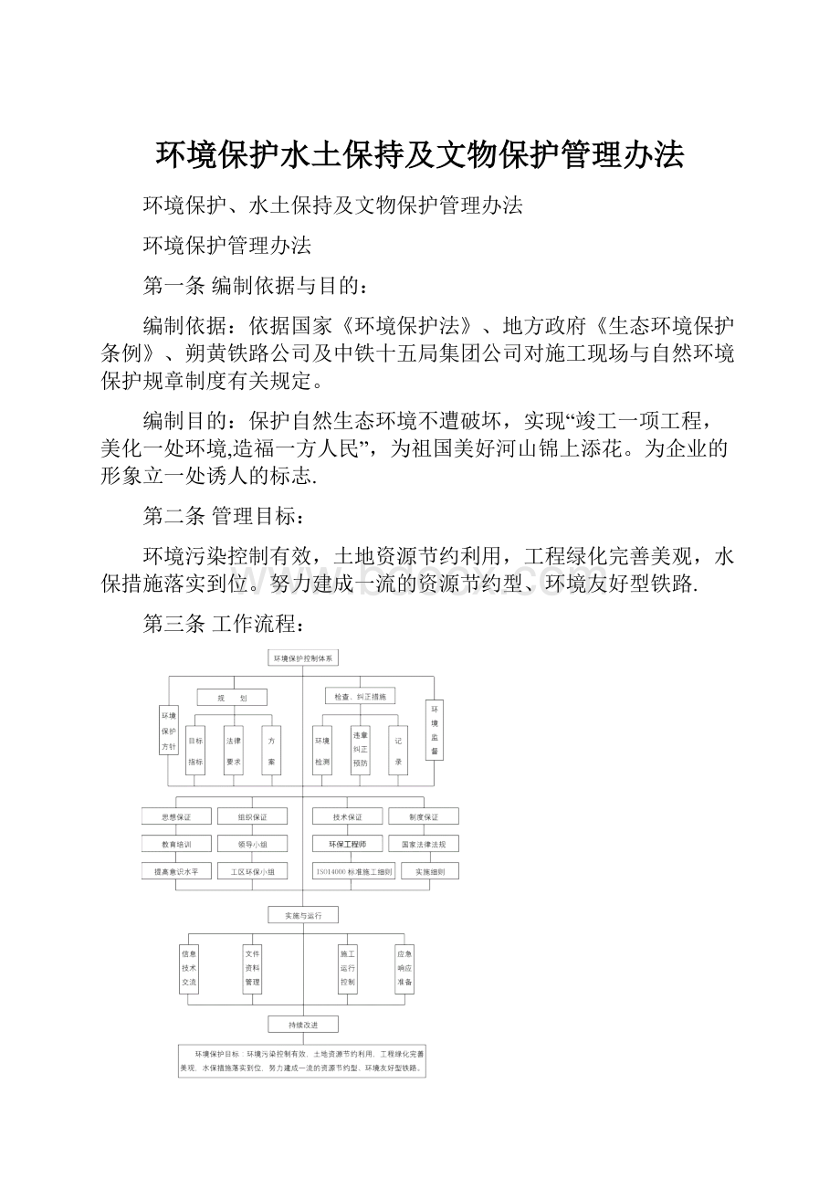 环境保护水土保持及文物保护管理办法.docx_第1页