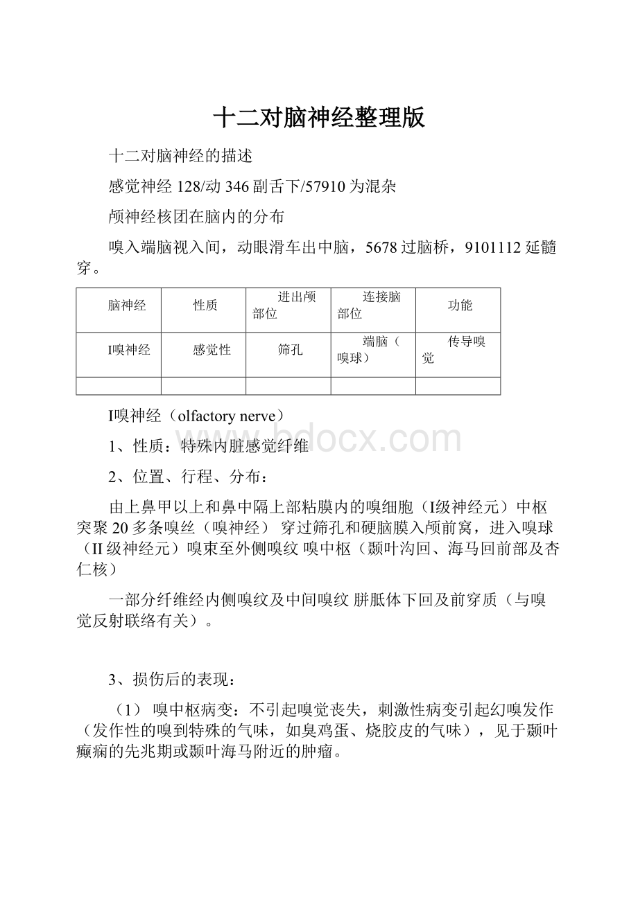 十二对脑神经整理版.docx