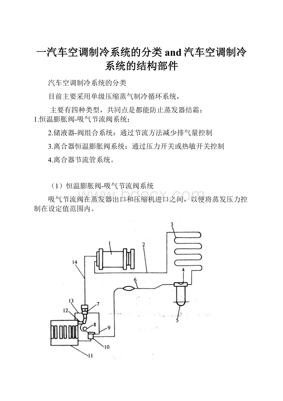 一汽车空调制冷系统的分类and汽车空调制冷系统的结构部件.docx_第1页