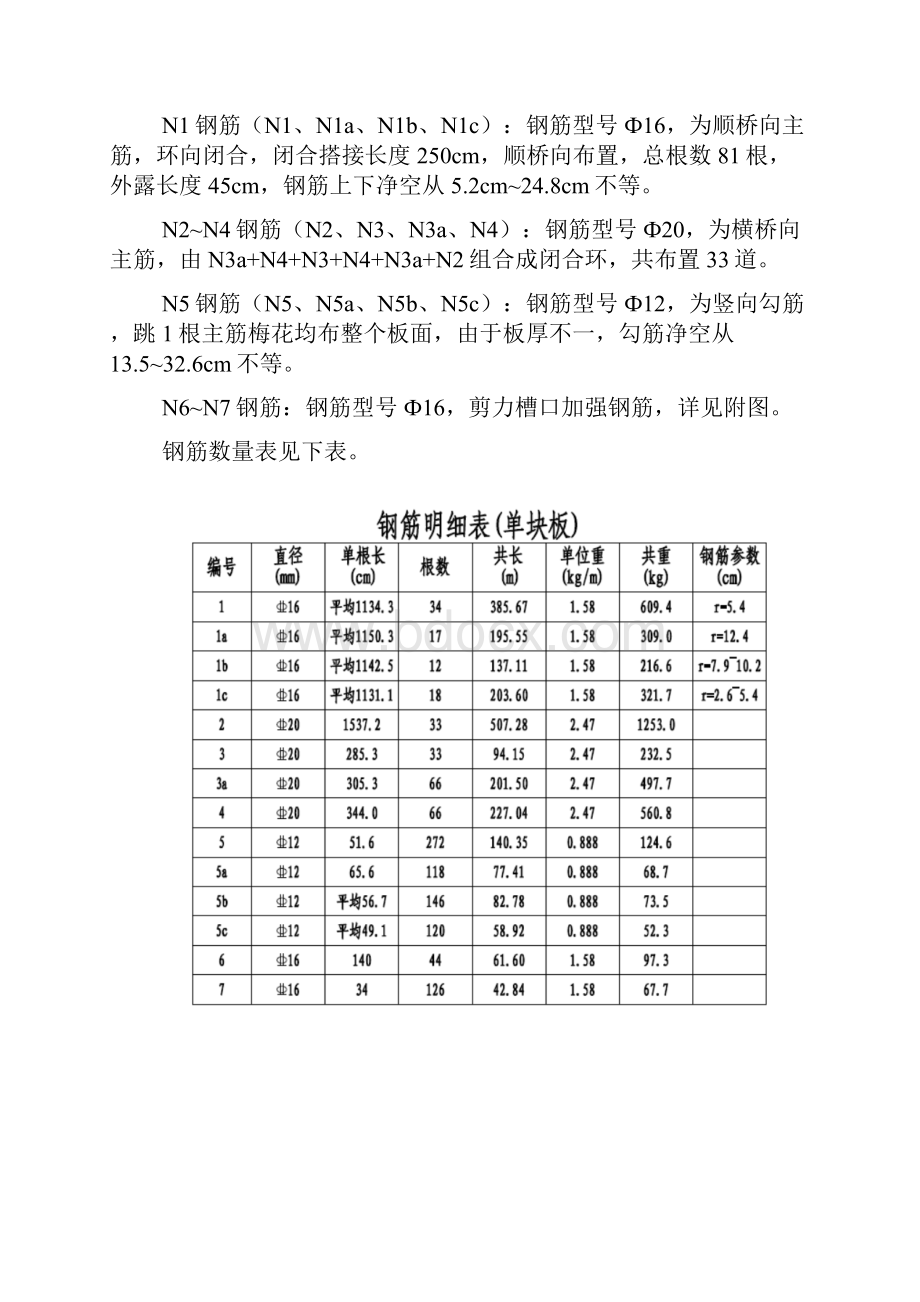 组合梁桥面板预制首件方案.docx_第3页