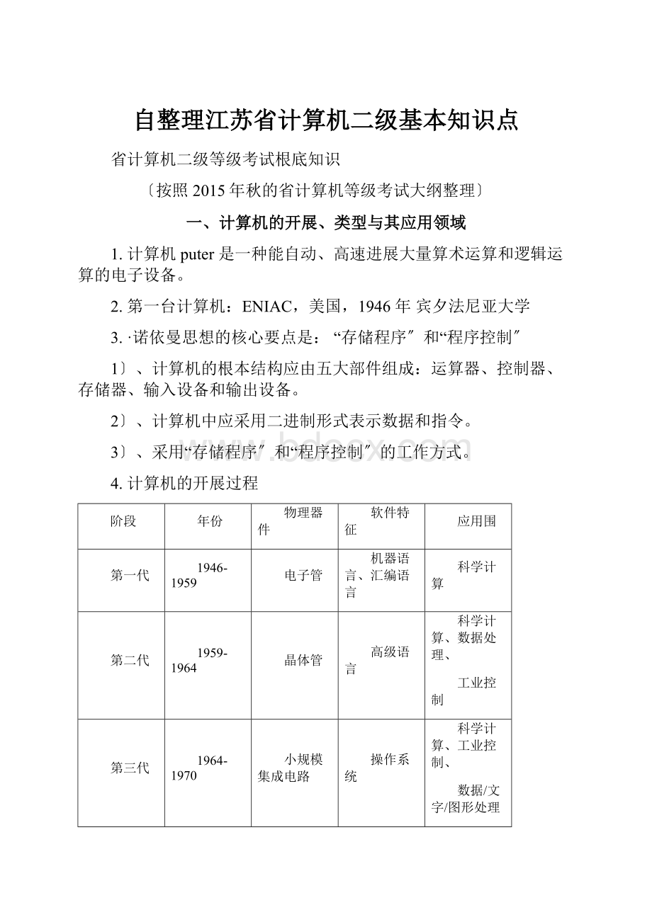 自整理江苏省计算机二级基本知识点.docx_第1页