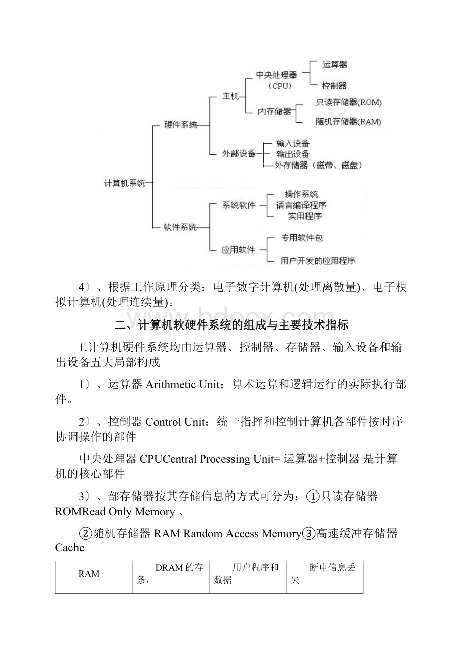 自整理江苏省计算机二级基本知识点.docx_第3页