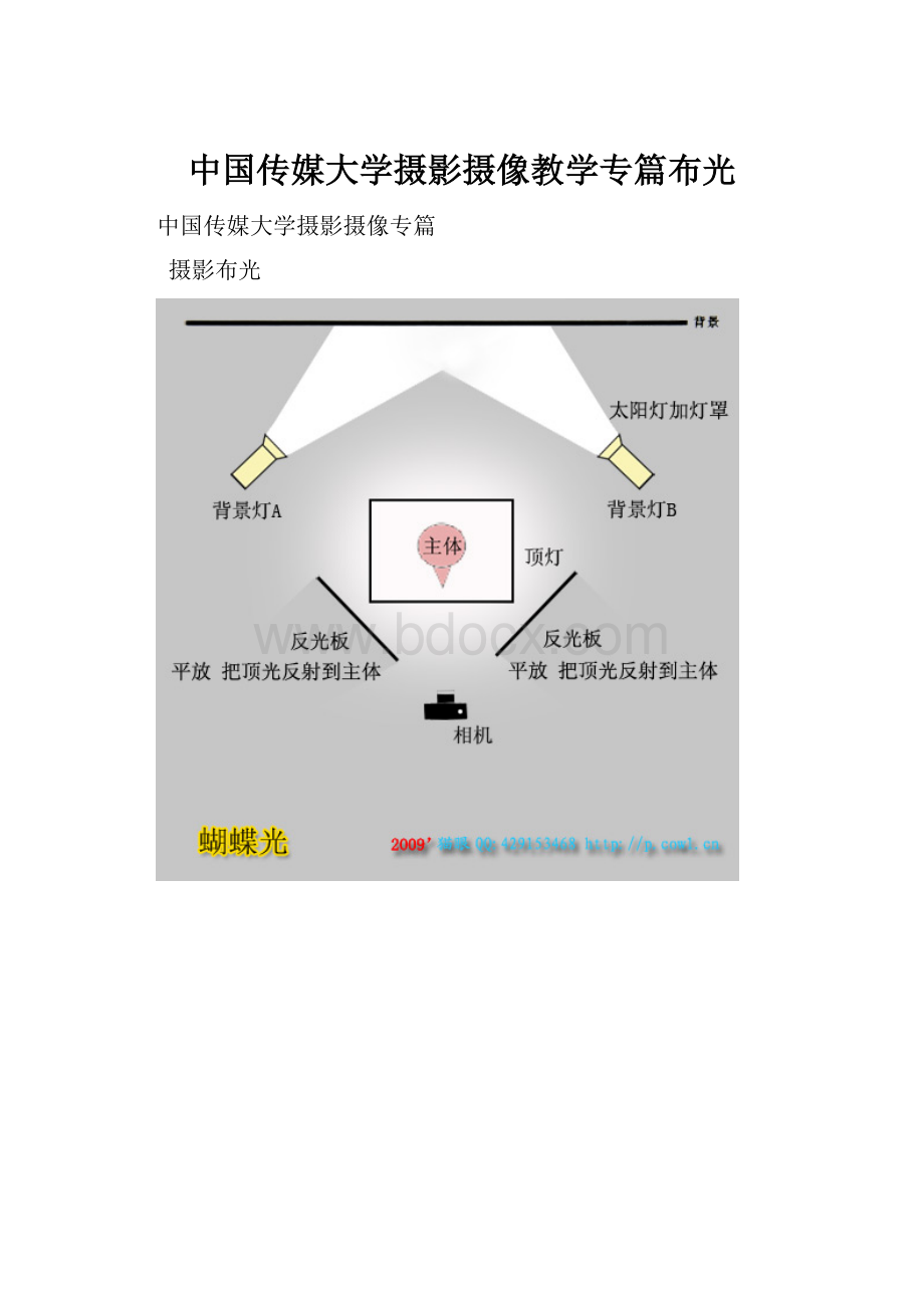 中国传媒大学摄影摄像教学专篇布光.docx_第1页