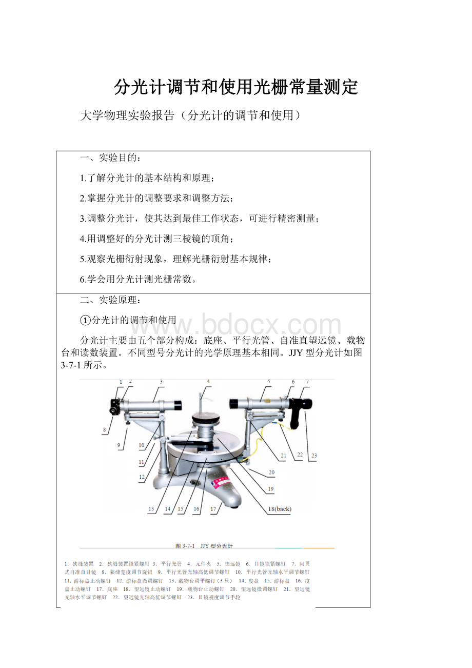 分光计调节和使用光栅常量测定.docx_第1页