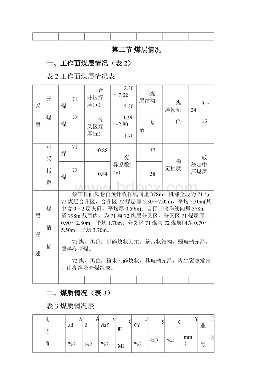 煤矿智能化采煤工作面作业规程精编.docx_第2页