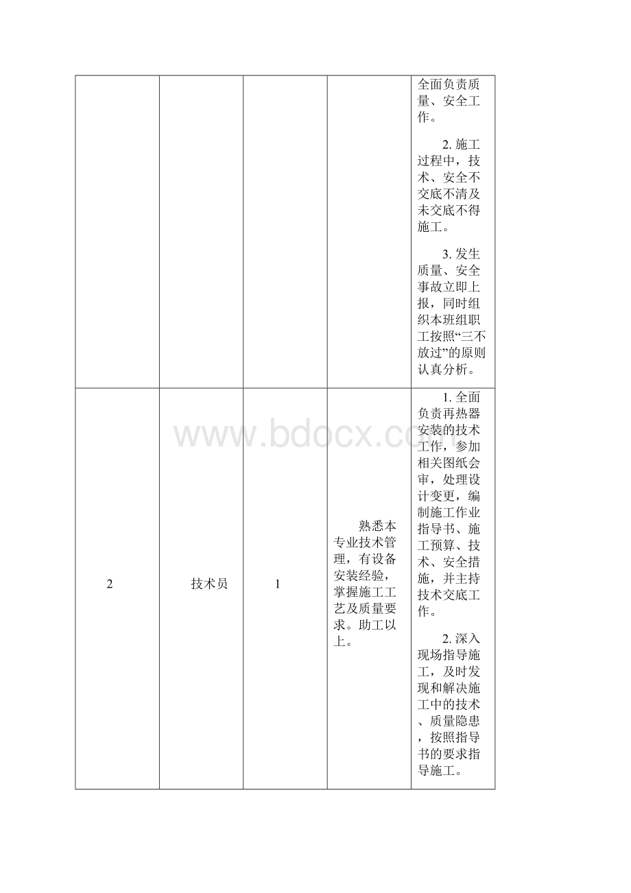 锅炉安全施工防护措施.docx_第3页