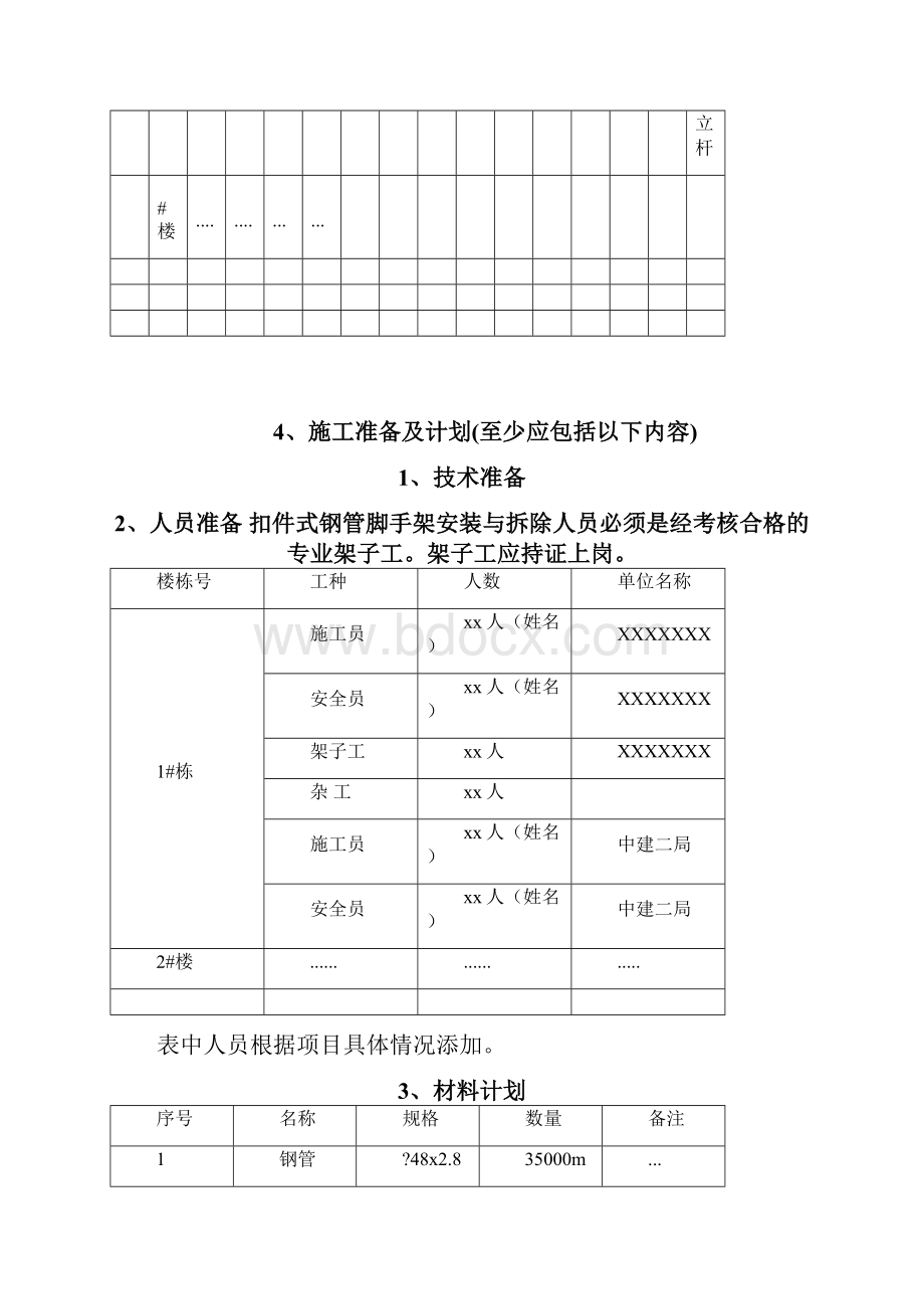 12落地式脚手架安全专项施工方案要点.docx_第3页