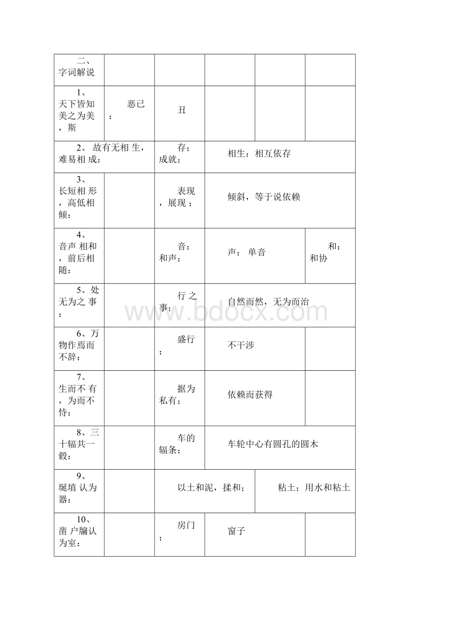 古代汉语名词解释.docx_第3页