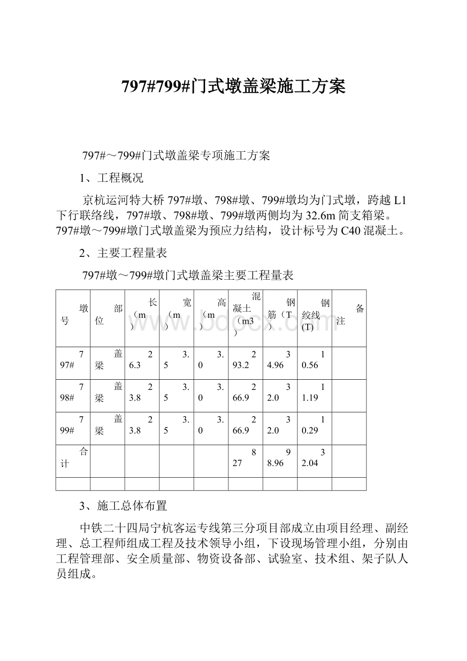 797#799#门式墩盖梁施工方案.docx_第1页