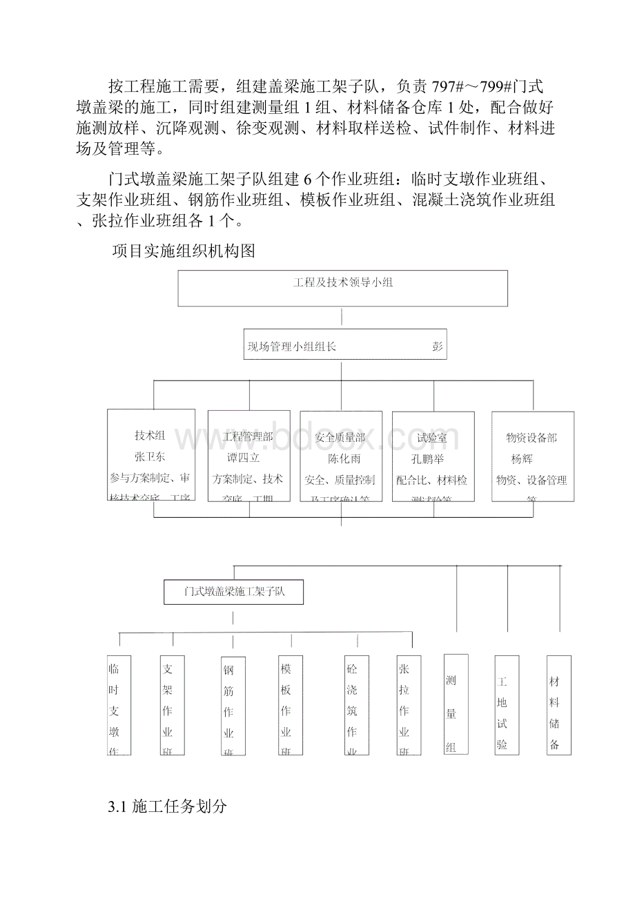 797#799#门式墩盖梁施工方案.docx_第2页