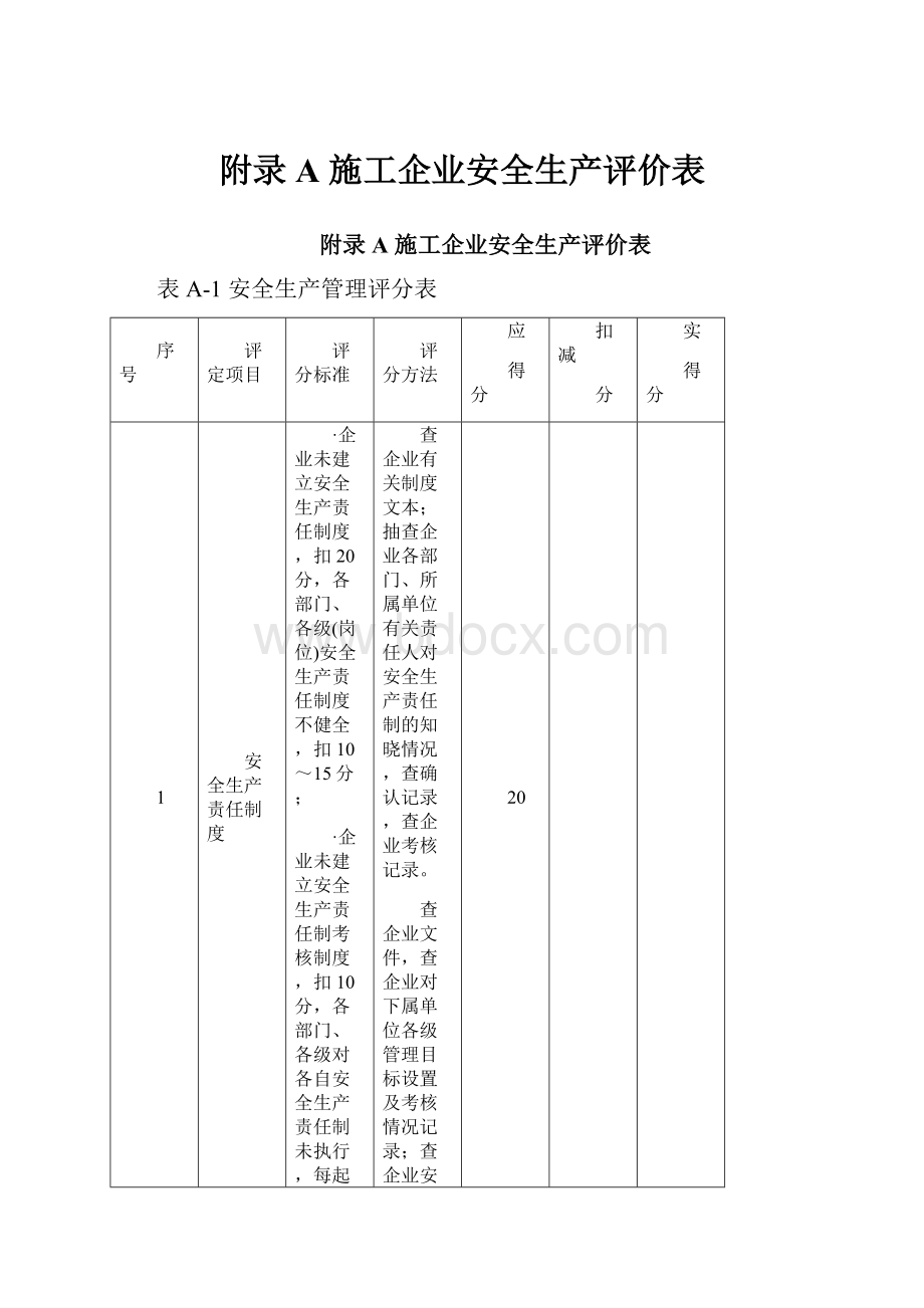 附录A施工企业安全生产评价表.docx