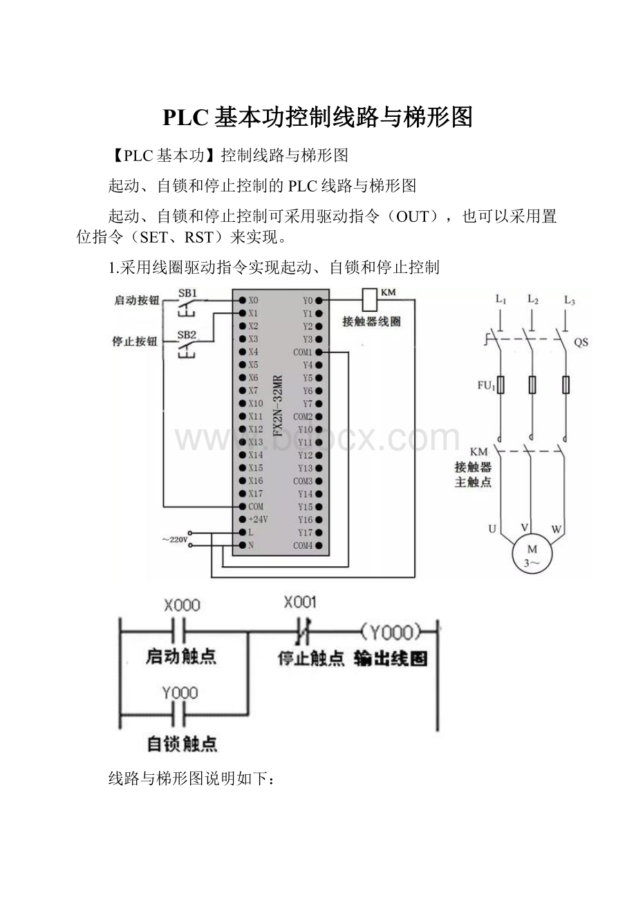 PLC基本功控制线路与梯形图.docx_第1页