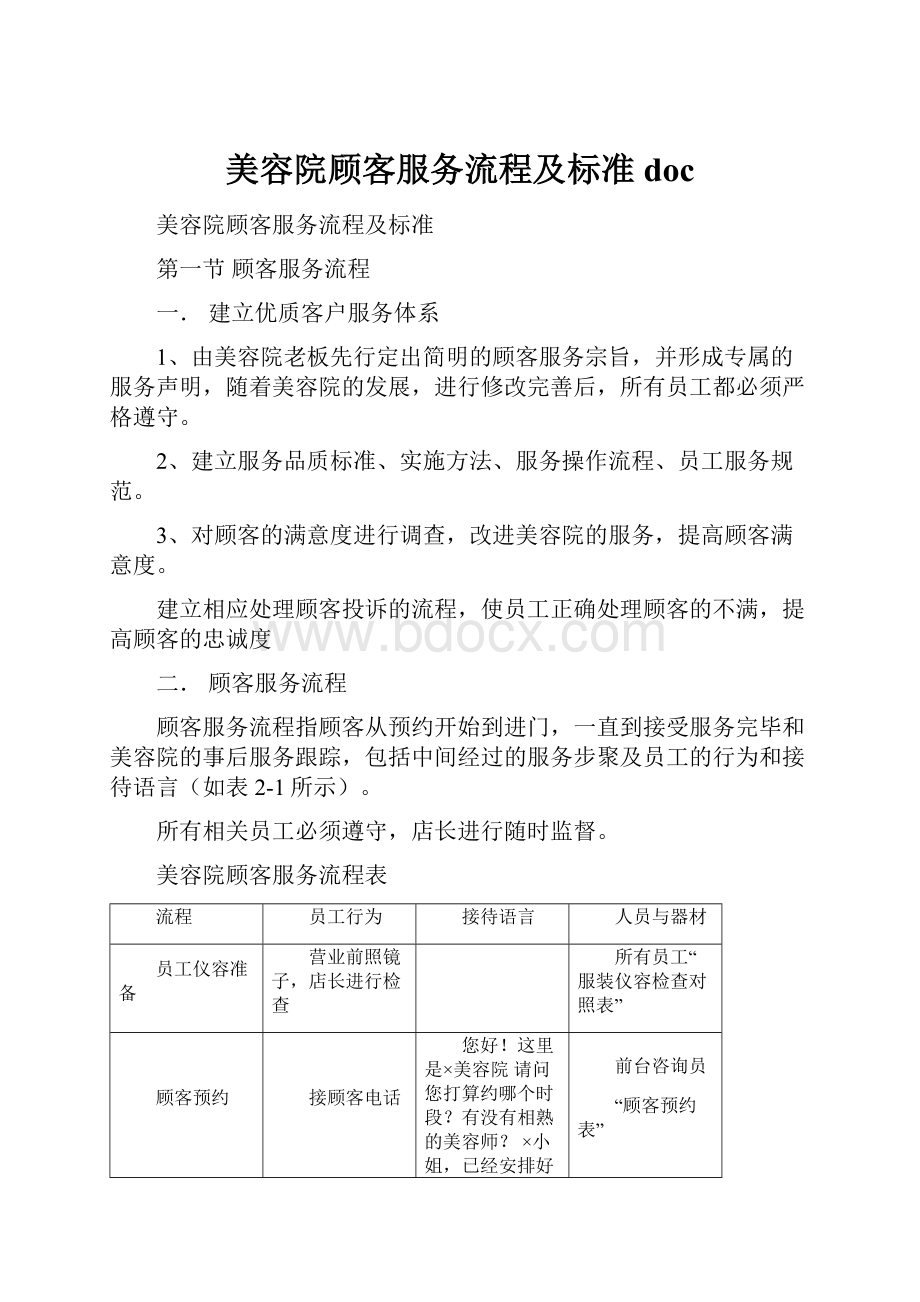 美容院顾客服务流程及标准doc.docx_第1页