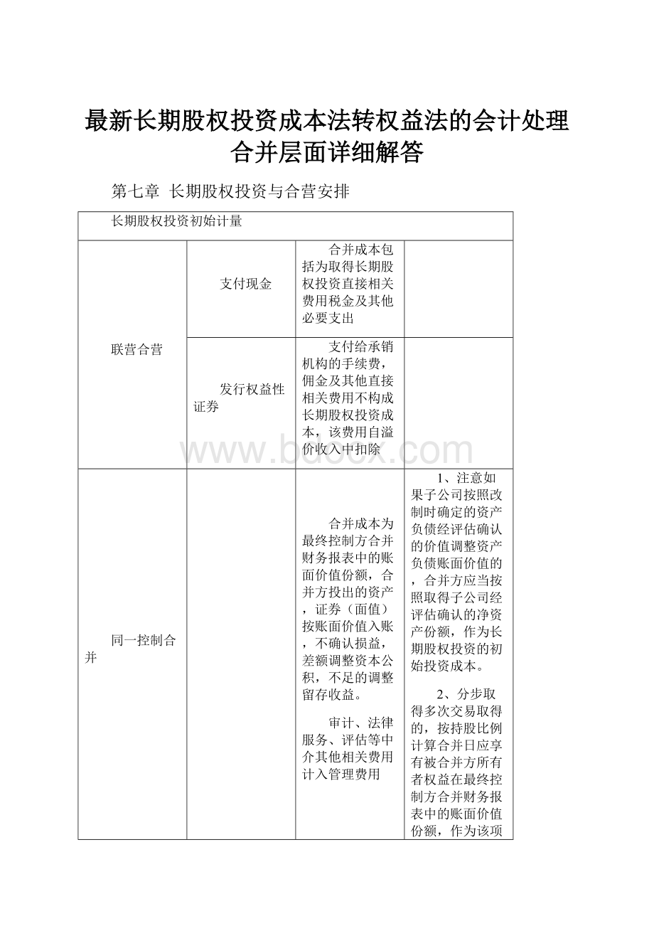 最新长期股权投资成本法转权益法的会计处理合并层面详细解答.docx_第1页