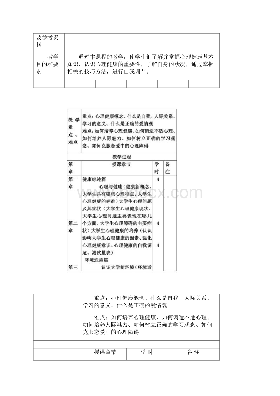 大学生健康心理教案同名39131.docx_第2页