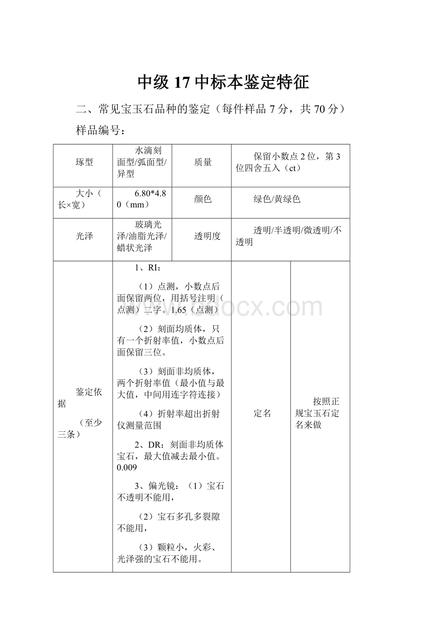 中级17中标本鉴定特征.docx_第1页