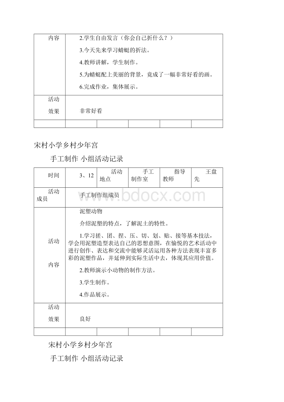 乡村少年宫手工兴趣小组活动记录表实用.docx_第2页