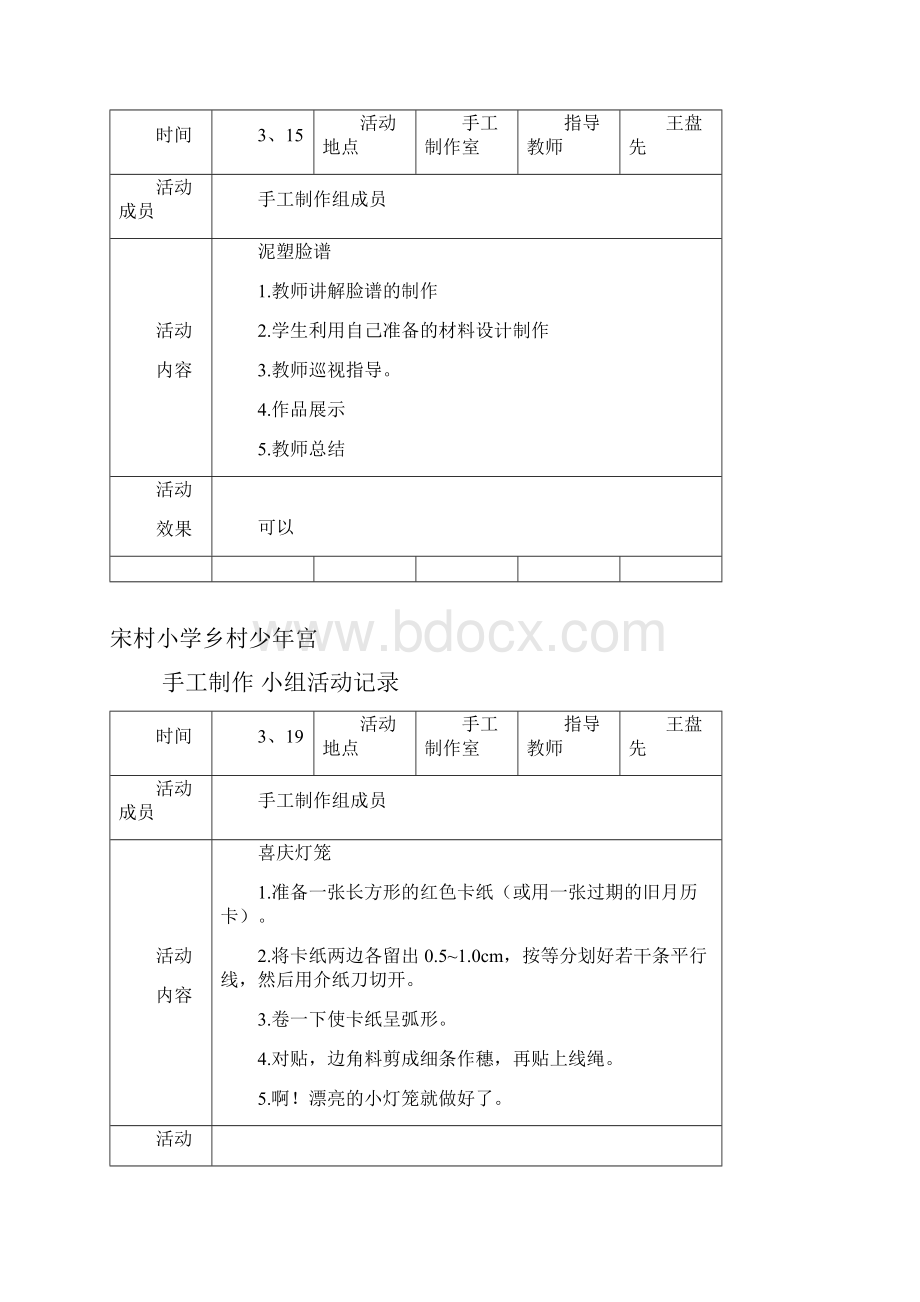 乡村少年宫手工兴趣小组活动记录表实用.docx_第3页