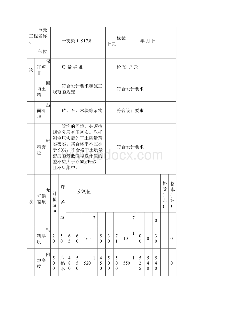 10沟槽土方回填单元工程质量评定表SL.docx_第3页