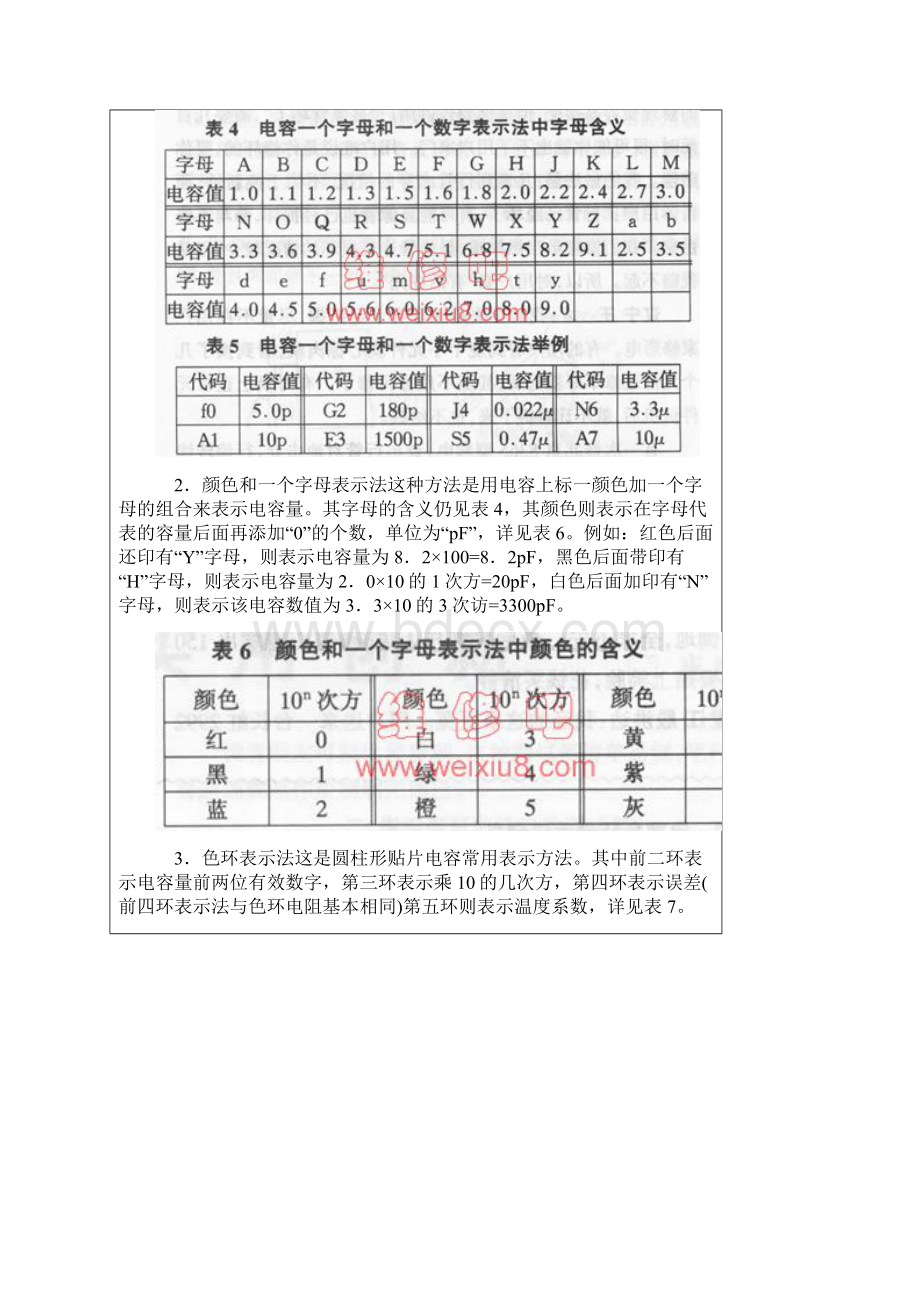 贴片元件的识别方法.docx_第3页