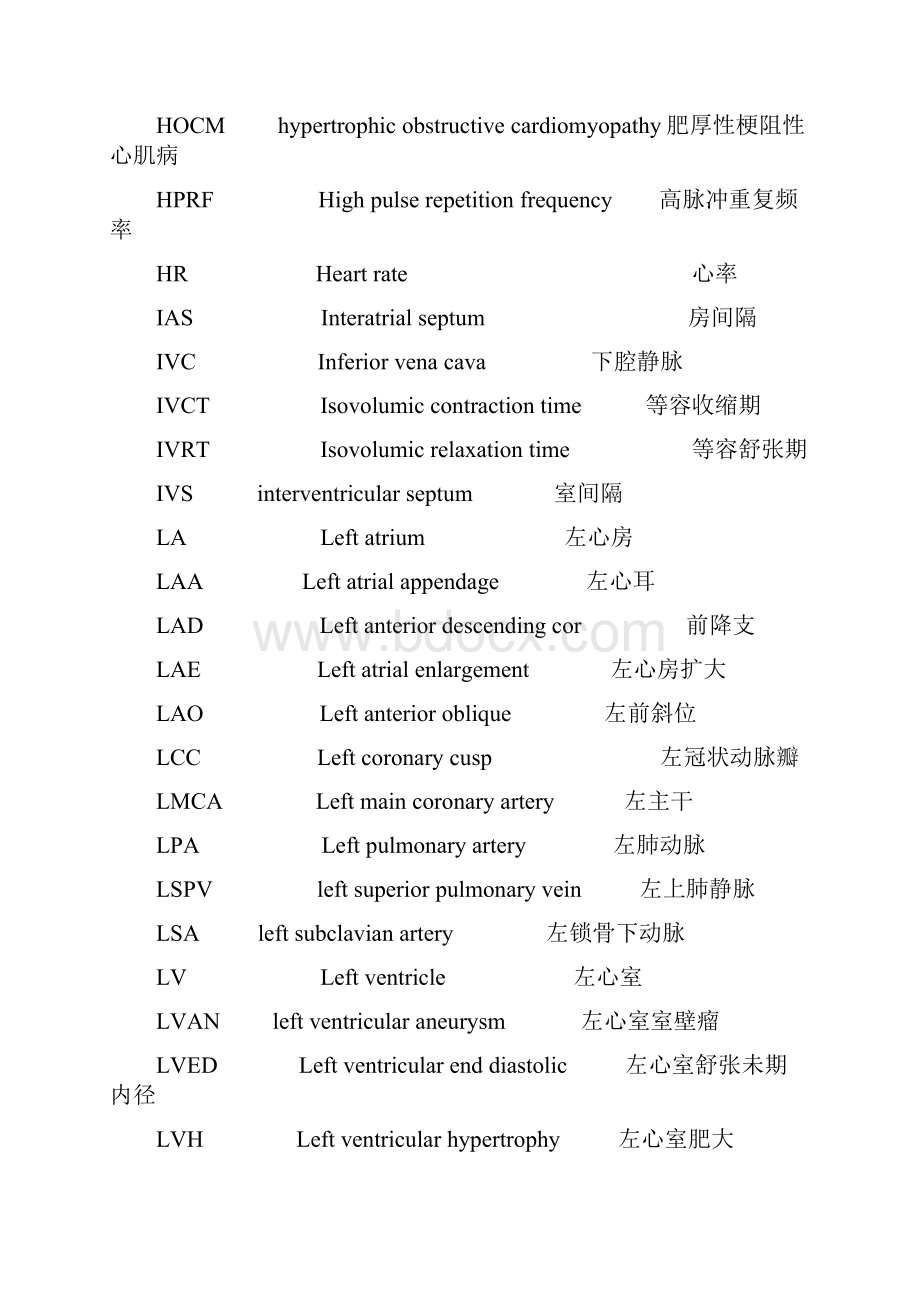 心脏超声常用英文缩写附对照之欧阳生创编.docx_第3页