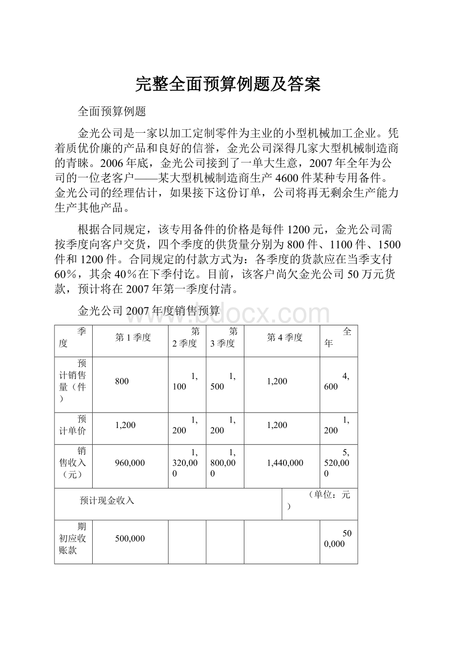 完整全面预算例题及答案.docx