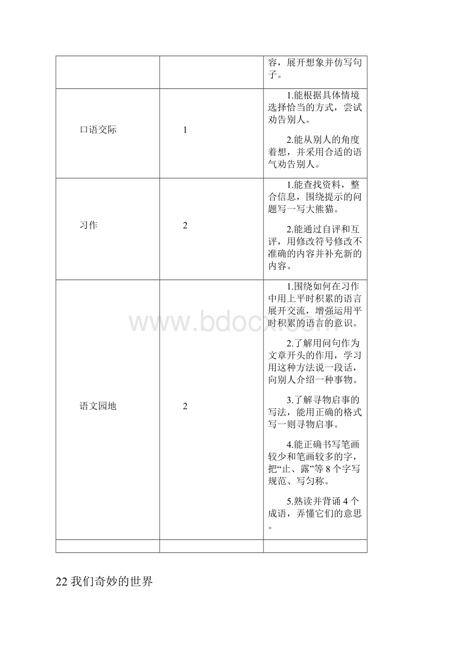 部编版统编小学语文三年级下册 第七单元 22 我们奇妙的世界 教学设计完整版.docx_第2页