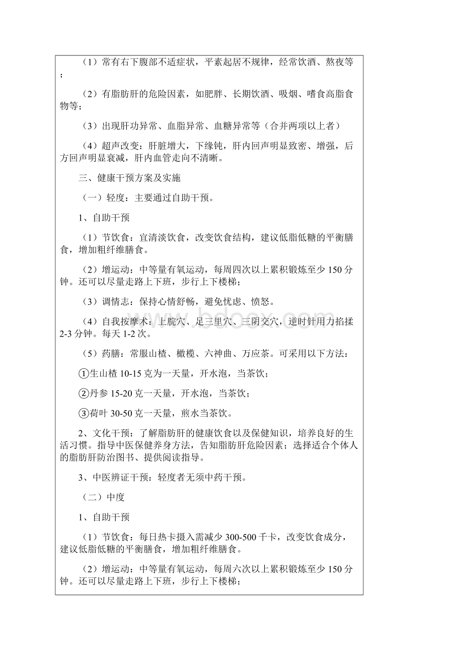 中医治未病健康状态中医干预方案3种培训讲学.docx_第3页