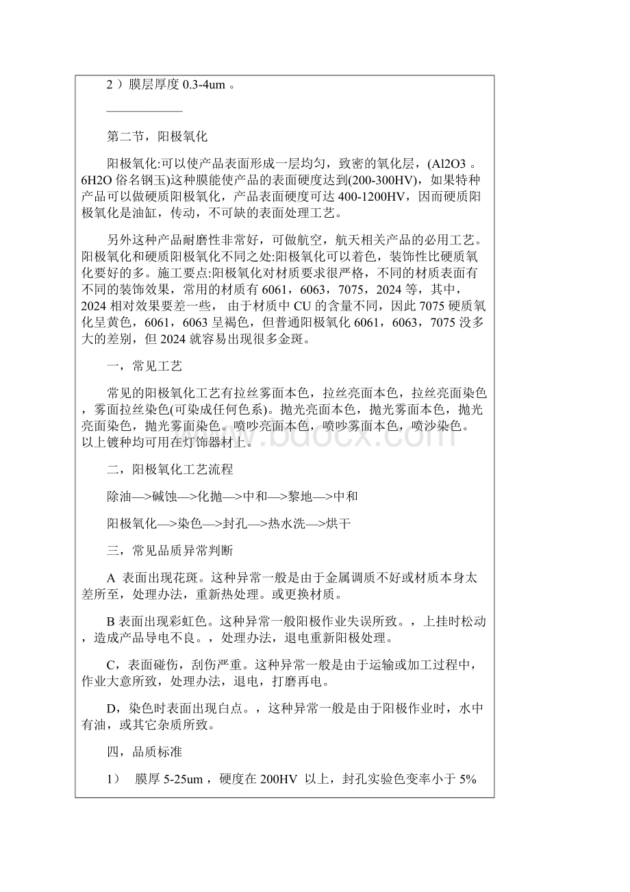 铝合金表面处理实用工艺.docx_第2页