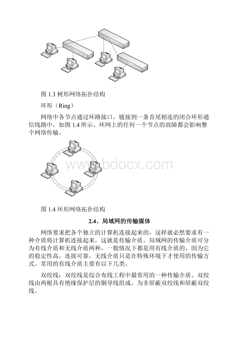 某学生宿舍局域网建设方案.docx_第3页