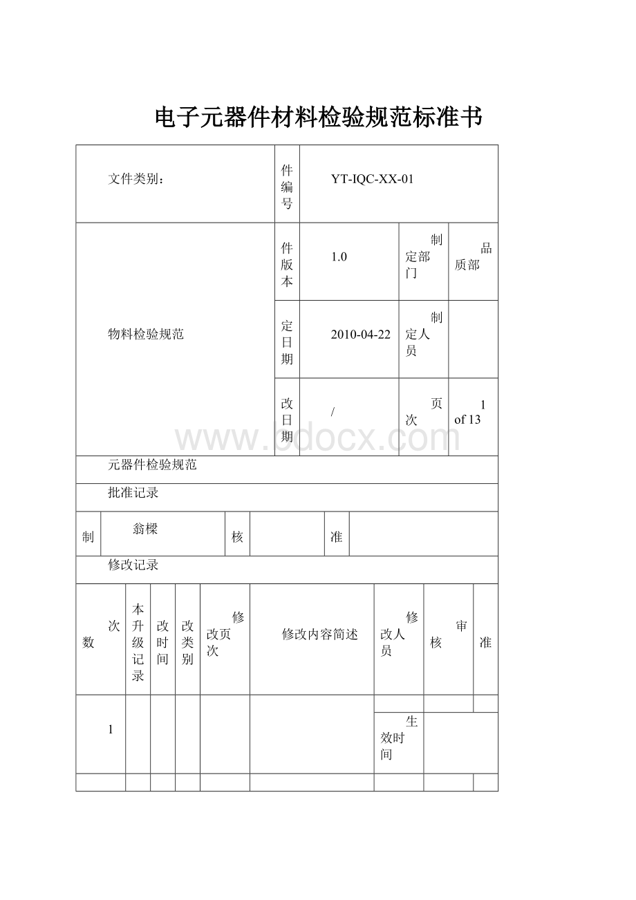 电子元器件材料检验规范标准书.docx