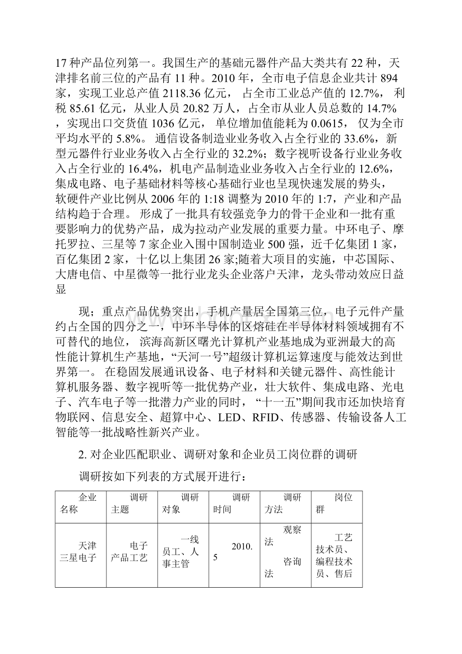 电子技术应用专业人才培养 行业企业调研报告.docx_第3页