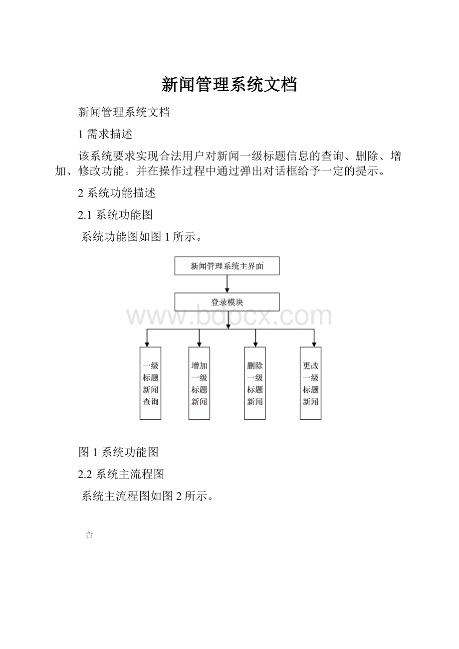 新闻管理系统文档.docx_第1页