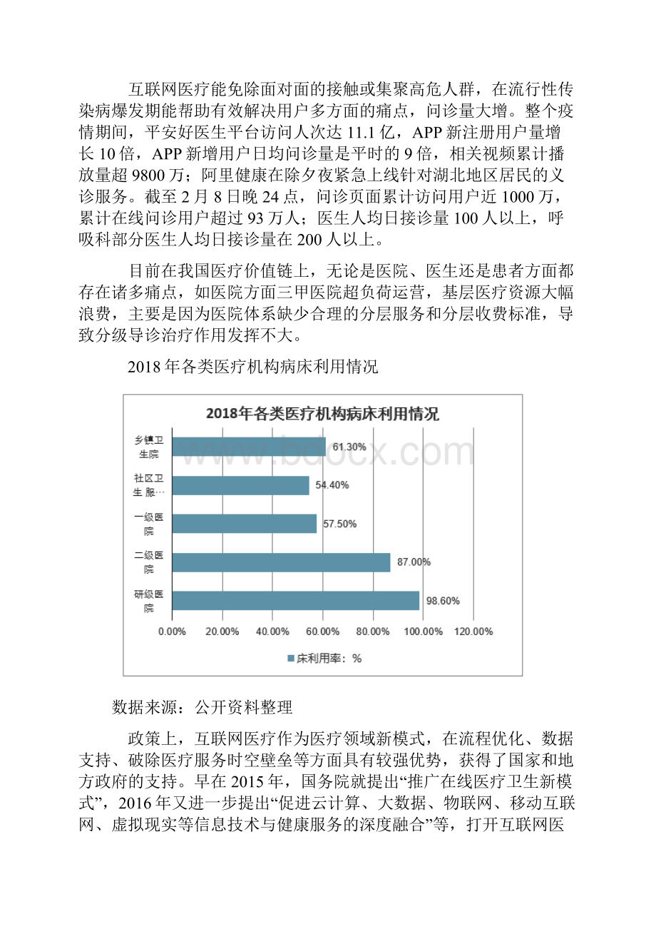 中国互联网医疗挑战疫情控制缓解医疗资源紧缺迎来加速发展的契机市场发展空间大.docx_第3页