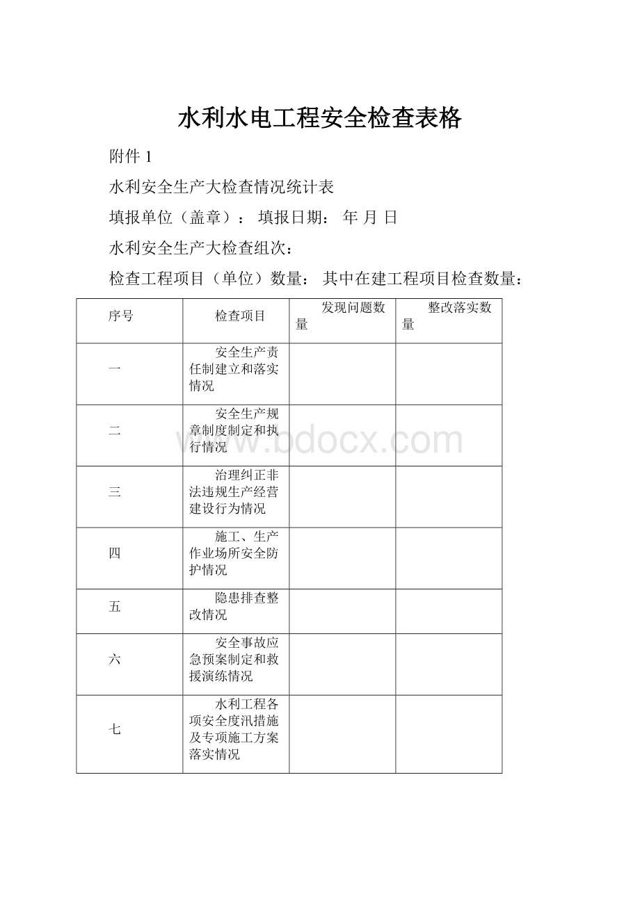 水利水电工程安全检查表格.docx_第1页