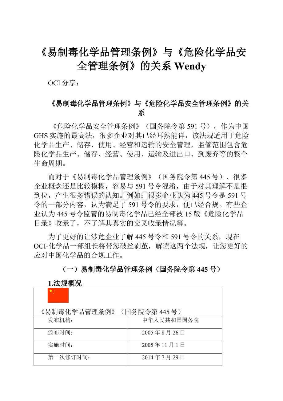 《易制毒化学品管理条例》与《危险化学品安全管理条例》的关系Wendy.docx_第1页