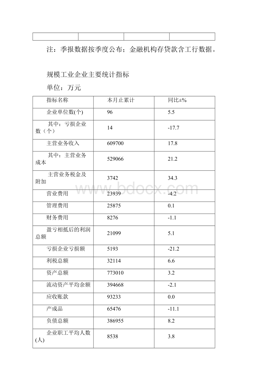 主要统计指标.docx_第2页