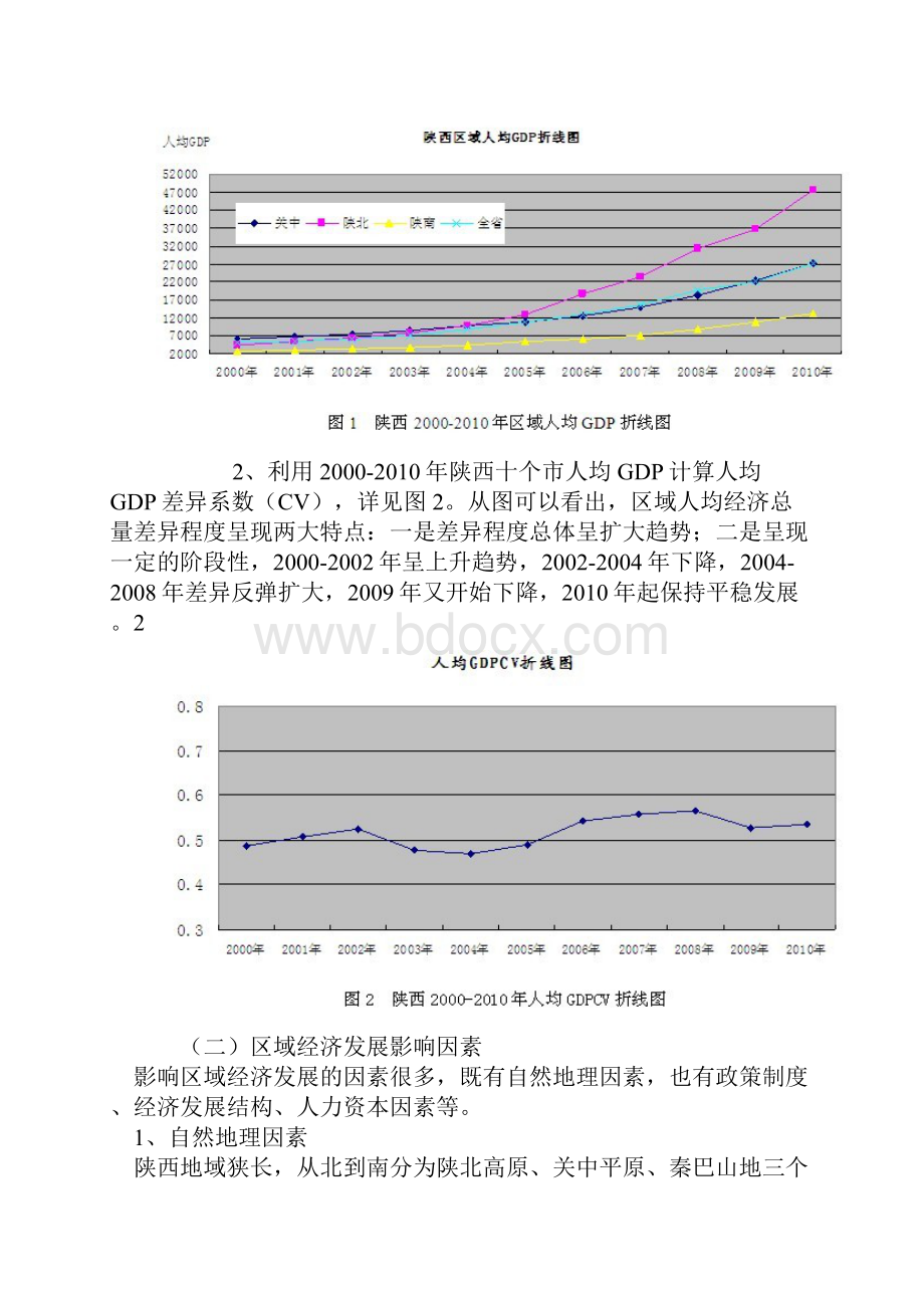 陕西区域经济发展影响因素实证分析.docx_第3页