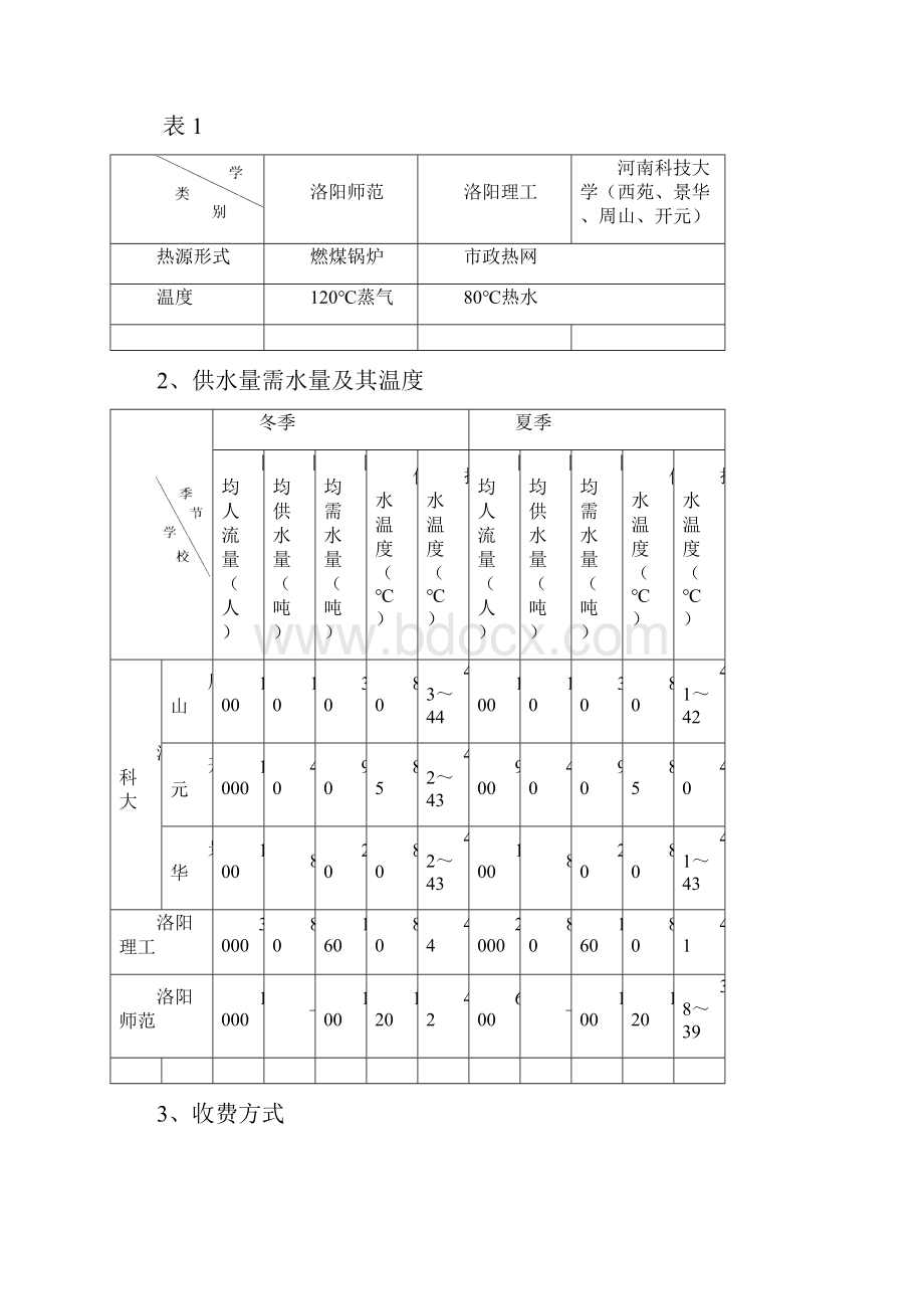 节能减排调研报告.docx_第3页