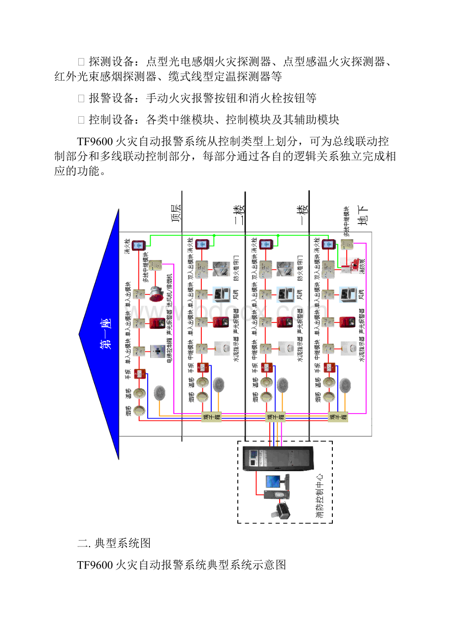 同方消防产品选型和安装指导手册正文8p.docx_第3页