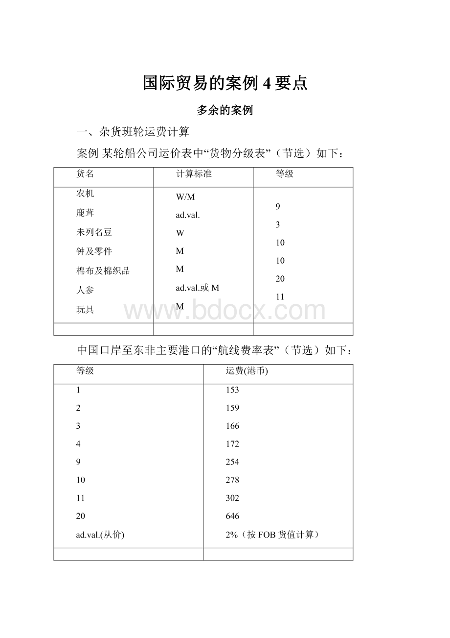 国际贸易的案例4要点.docx_第1页