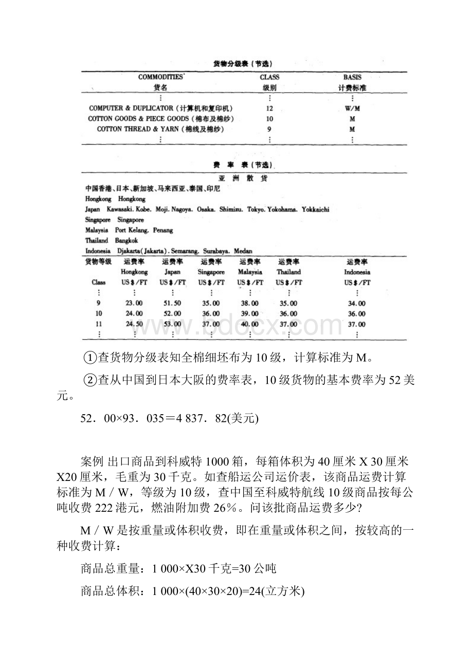 国际贸易的案例4要点.docx_第3页