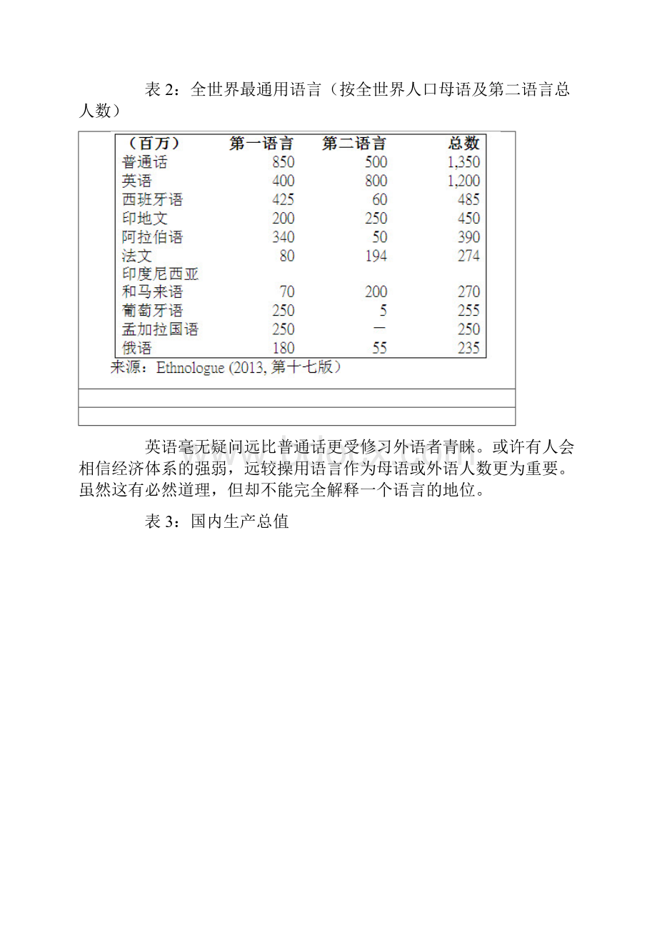 汉语的国际影响力分析.docx_第2页