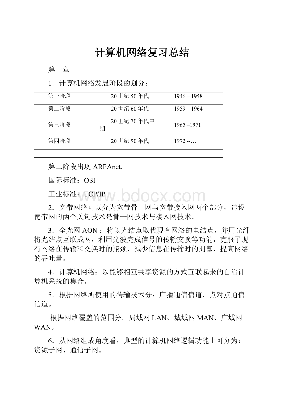 计算机网络复习总结.docx