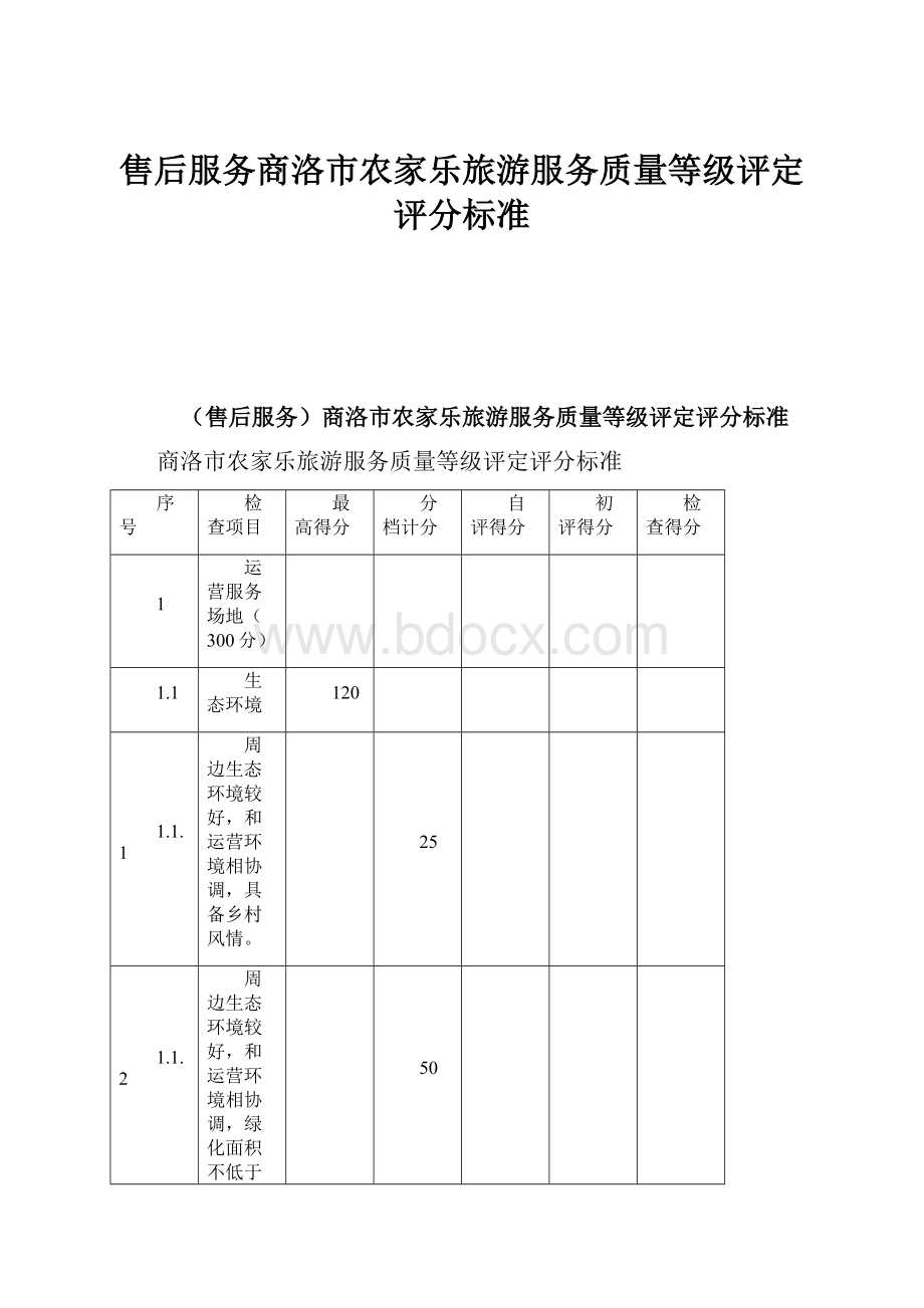 售后服务商洛市农家乐旅游服务质量等级评定评分标准.docx